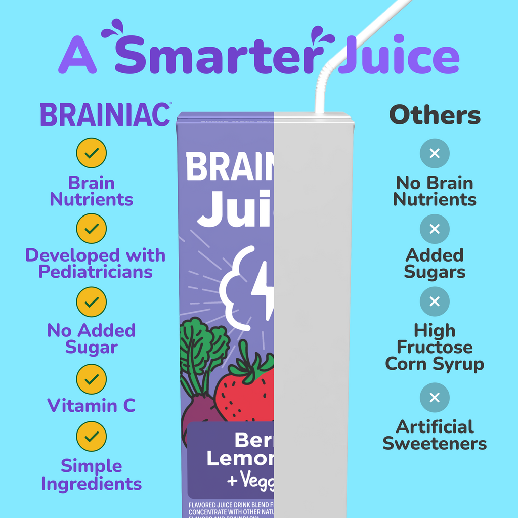Juice-LEM-Compare_2_1024x1024.