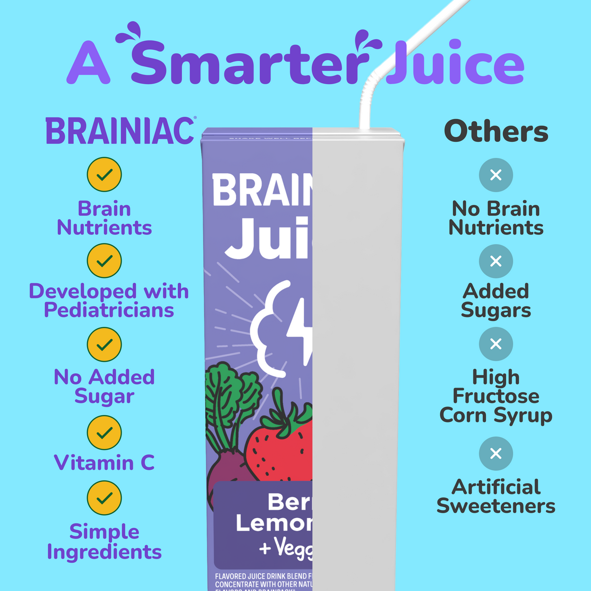Berry Lemonade