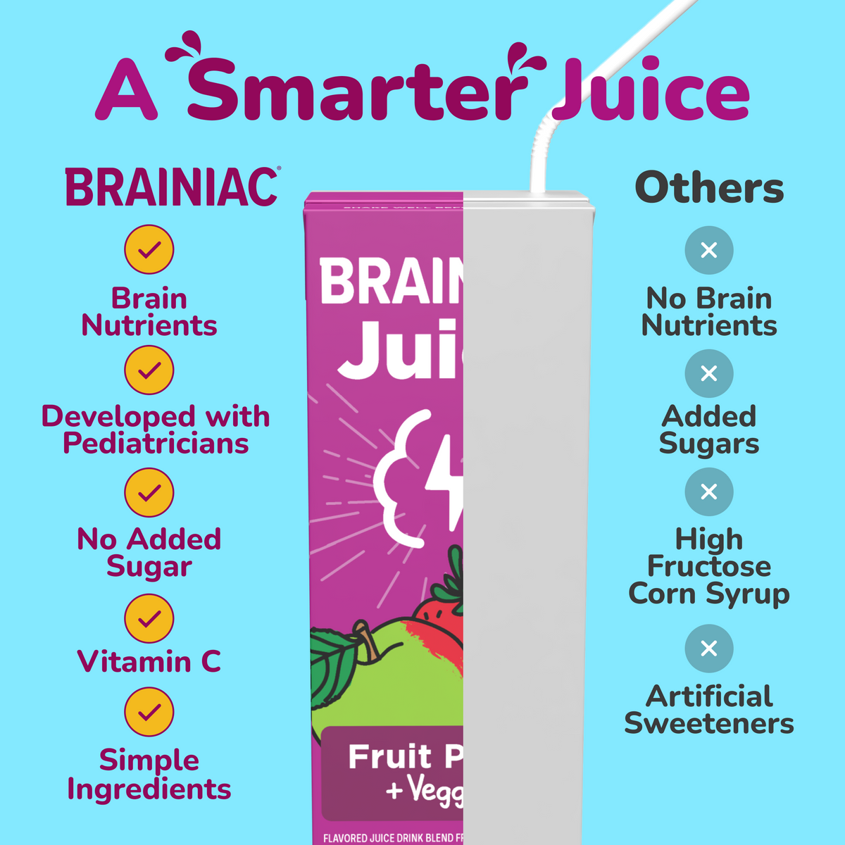 Fruit Punch