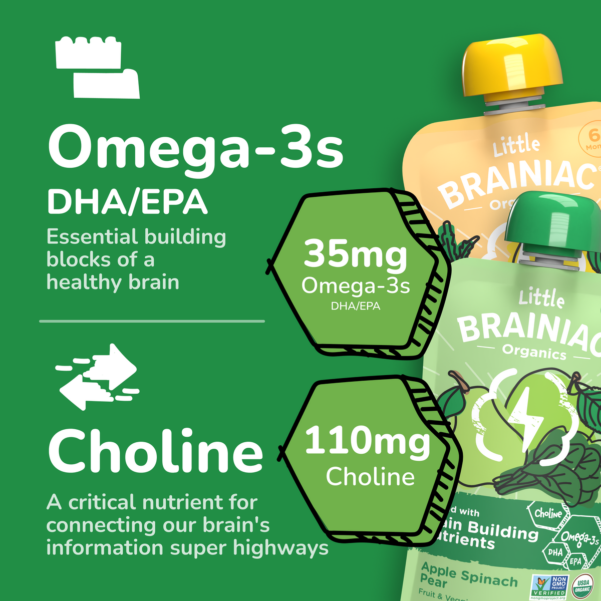 Organic Brain Squeezies Variety
