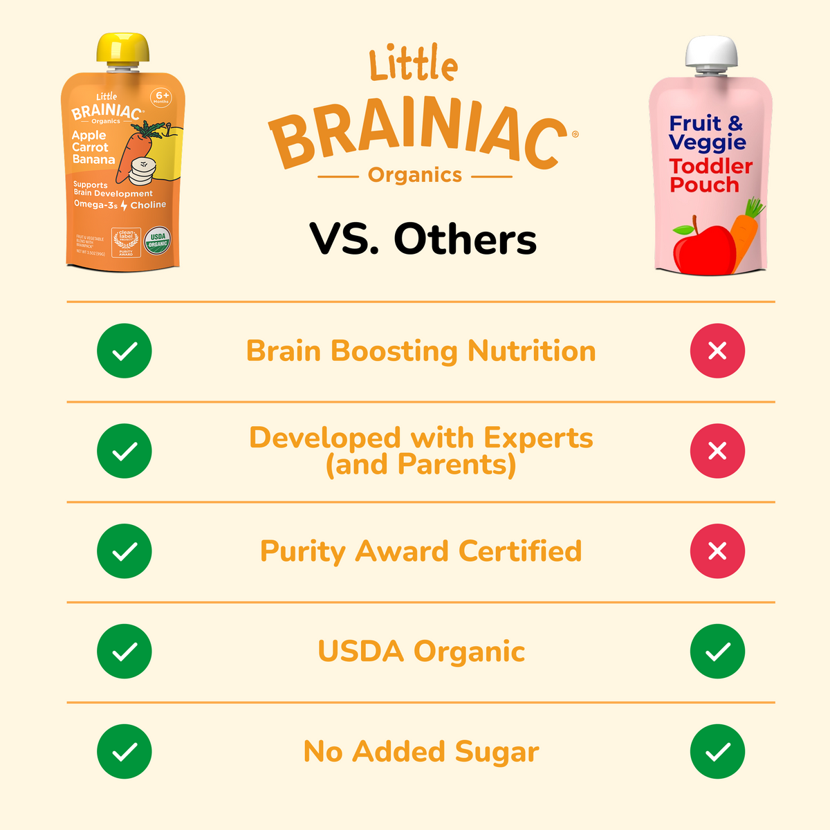Organic Apple Carrot Banana