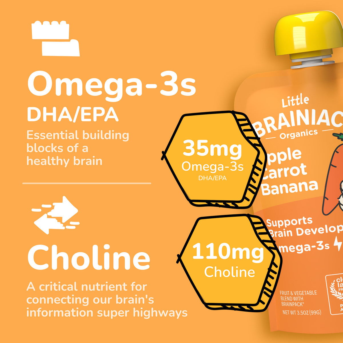Organic Apple Carrot Banana