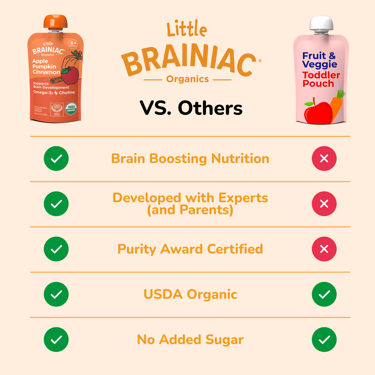 Organic Apple Pumpkin Cinnamon