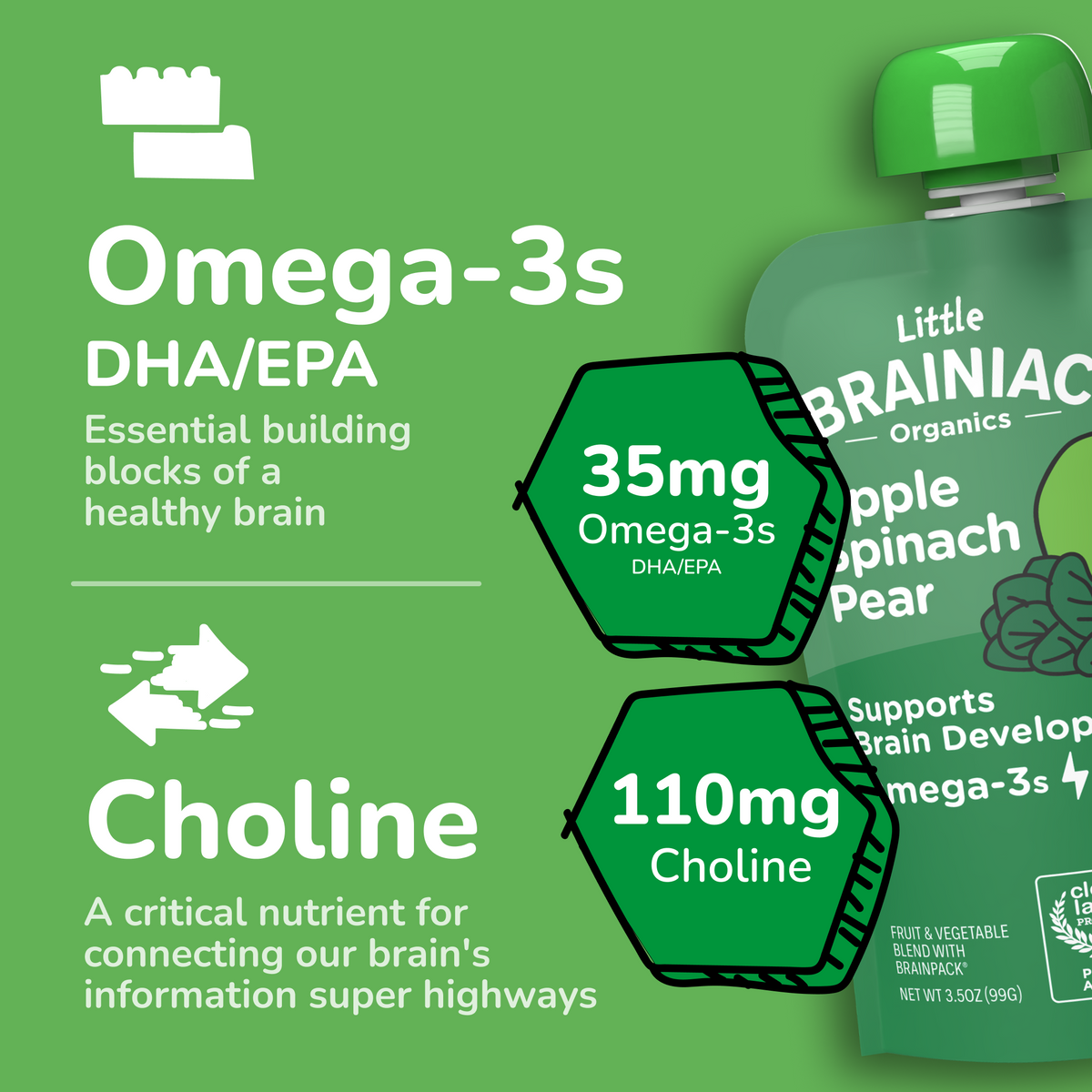 Organic Apple Spinach Pear