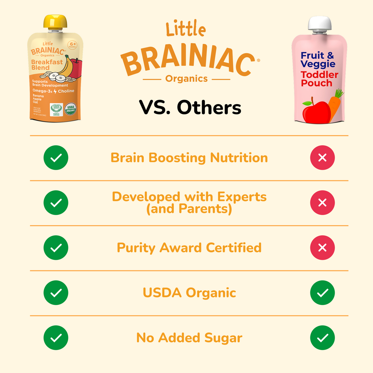 Banana Apple Oat