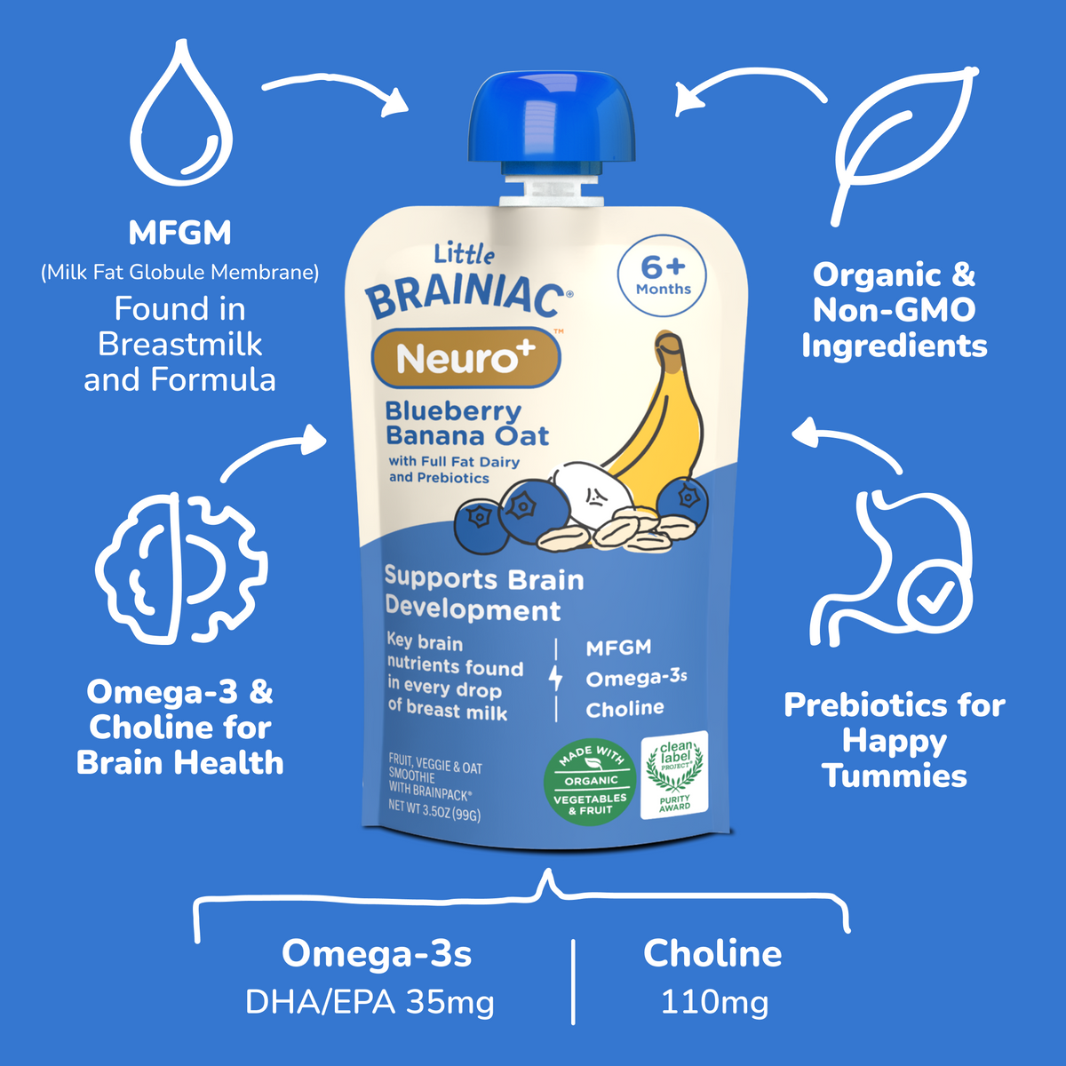 Neuro+ Blueberry Banana Oat with Prebiotics