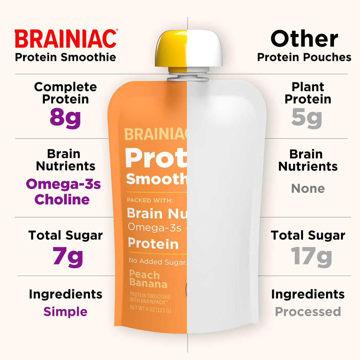 Peach Banana Protein Smoothie