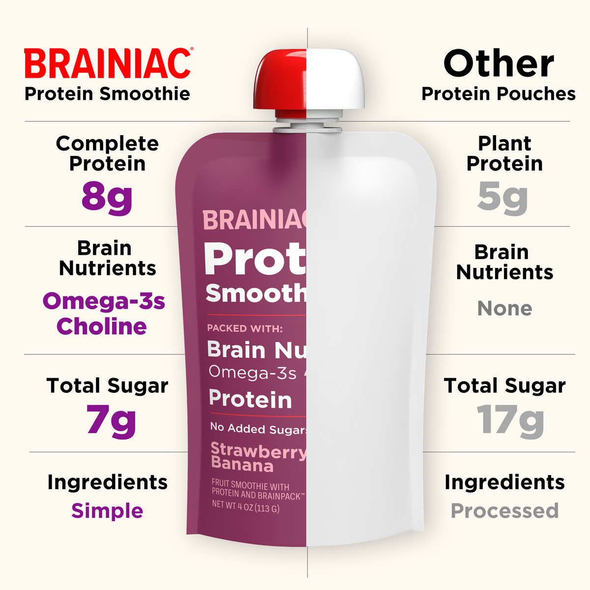 Strawberry Banana Protein Smoothie