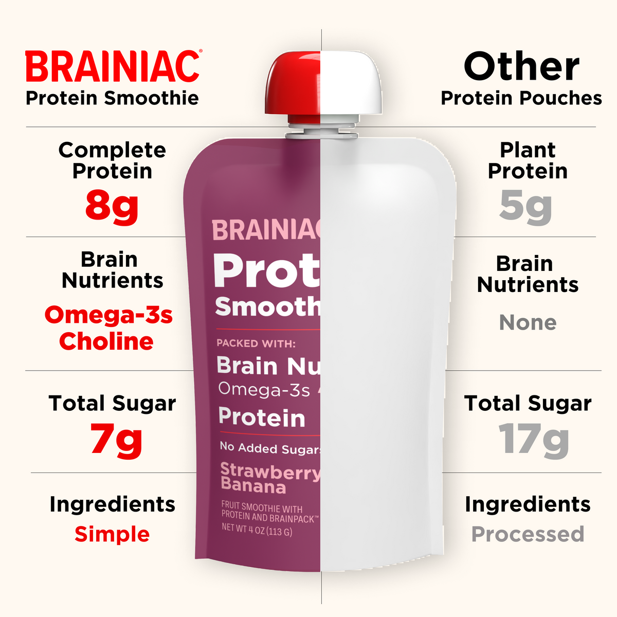 Strawberry & Banana Protein Smoothie