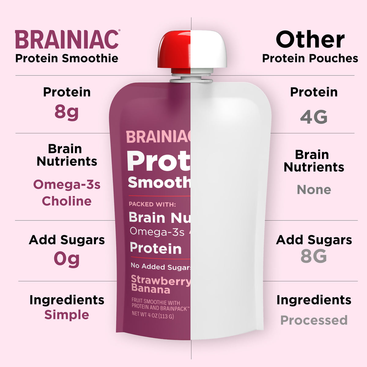 Protein Smoothie, Strawberry & Banana