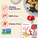Fruit and Yogurt