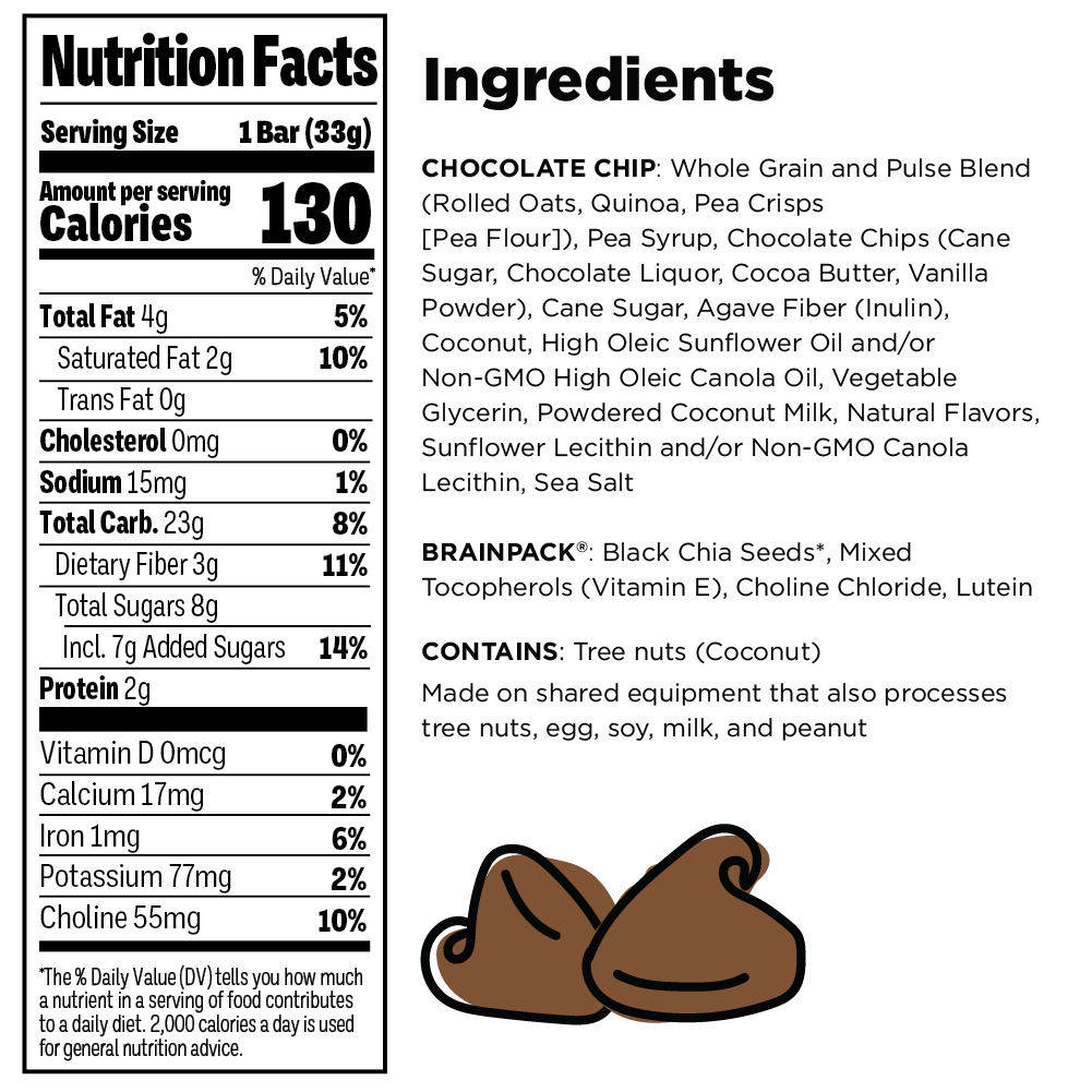 Ingredients Label For Chocolate Ingredients Label For Chocolate